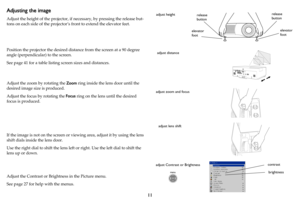 Page 1211
Adjusting the image
Adjust the height of the projector, if necessary, by pressing the release but -
tons on each side of the projector’ s fr
 ont to extend the elevator feet. 
 
 
Position the projector the desi
 red distance from the screen at a 90 degree 
angle (perpendicular) to the screen. 
See  page  41 for a table listing screen sizes and distances.  
 
 
 
Adjust the zoom by rotating the  Zoom ring inside the 
 lens door until the 
desired image size is produced.
Adjust the focus by rotating...