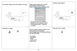 Page 18No computer image, just the words “Signal out of range” 
Signal out of
range
A
You may also need to set a different 
resolution on your computer, as shown
in the following problem, “Image fuzzy
or cropped”
Adjust computer refresh rate in Control 
Panel>Display>Settings>Advanced> 
Adapter (location varies by operating system)
AA
Computer image projected
Image fuzzy or cropped 
AA
For a laptop,
disable laptop
monitor
or turn-on dual-
display mode
Set your computer’s display resolution to the 
native...