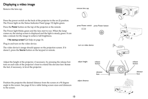 Page 1413
Displaying a video image
Remove the lens cap.  
 
 
Press the power switch on the back of  the projector 
 to the on (I) position. 
The Power light on the St atus Indicator Panel (page 15) lights green.
Press the  Power button  on t
 he top of the projector or the remote.
The Power light blinks green and the  fans start to run. When the 
 lamp 
comes on, the startup screen is displayed and the light is steady green. It can 
take a minute for the image  to achieve full brightness. 
? No startup screen?...