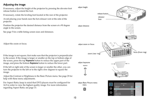 Page 1312
Adjusting the image
If necessary, adjust the height of the projector by pressing the elevator foot 
release button to extend the foot.
If necessary, rotate the leveling foot located at the rear of the projector.
Avoid placing your hands near the hot exhaust vent at the side of the 
projector.
Position the projector the desired distance from the screen at a 90 degree 
angle to the screen.
See page 5 for a table listing screen sizes and distances.
Adjust the zoom or focus.
If the image is not square,...