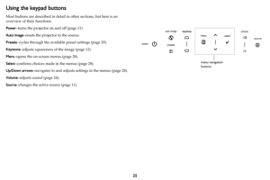 Page 2625
Using the keypad buttons
Most buttons are described in detail in other sections, but here is an 
overview of their functions:
Power–turns the projector on and off (page 11).
Auto Image–resets the projector to the source.
Presets–cycles through the available preset settings (page 29).
Keystone–adjusts squareness of the image (page 12).
Menu–opens the on-screen menus (page 28).
Select–confirms choices made in the menus (page 28).
Up/Down arrows–navigates to and adjusts settings in the menus (page 28)....