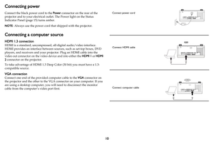 Page 1110
Connecting power
Connect the black power cord to the Power connector on the rear of the 
projector and to your electrical ou tlet. The Power light on the Status 
Indicator Panel ( page 15) turns amber.
NOTE : 
Always use the power cord th at shipped with the projector.
Connecting a computer source
HDMI 1.3 connection
HDMI is a standard, uncompressed, all-digital audio/video interface. 
HDMI provides an interface between sources, such as set-top boxes, DVD 
players, and receivers and your projector....