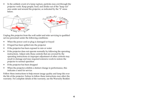 Page 54
• In the unlikely event of a lamp rupture, particles may exit through the projector vents. Keep people, food, and drinks out of the keep out 
area under and around the projecto r, as indicated by the X areas 
below.
Unplug this projector from the wall ou tlet and refer servicing
  to qualified 
service personnel under the following conditions:
• When the power cord or plug is damaged or frayed
• If liquid has been spilled into the projector
• If the projector has been exposed to rain or water
• If the...