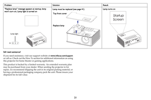 Page 2221
Still need assistance?
If you need assistance, visit our support website at www.infocus.com/support 
or call us. Check out the How To section for additional information on using 
this projector for home theater or gaming applications. 
This product is backed by a limited warranty. An extended warranty plan 
may be purchased from your dealer. When sending the projector in for 
repair, we recommend shipping the unit in its original packing material, or 
having a professional packaging company pack the...