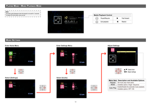 Page 1212
pl a yIn g mu S I c - muS I c pl a y Ba c k mo De
Menu itemDescription and Available Options
Repeat 
Mode
Set music play mode option.
Available options: Single / Sequence
Auto PlayEnable/Disable the automatic music playback.
Available options: OFF / ON
muS I c Se t t In g S
Enter Home Menu
Select [Settings]
Media Playback Control
Pause/ResumeuFast forward
Exit playbacktRewind
p/q: Select item
t/u: Adjust setings
Enter Settings Menu
Select [Audio]
Adjust Settings
NoteThe button guide disappears when...