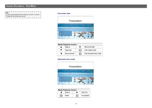 Page 1414
Media Playback Control
pPage upuMove to the right
qPage downEnter Display mode
tMove to the leftEnter Advanced menu mode
Full screen view
Media Playback Control
tZoom InuZoom Out
RotateExit playback
Advanced menu mode
vIe W I n g Do c u m e n t S - vIe W mo De
NoteThe button guide disappears when the keypad is not used for  3 seconds. \
 To display the button guide, press any key. 