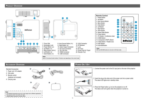 Page 44
pr oDu c t ov e r v Ie W
10
89
121113141516
18
4
5
7
3
1
6
2
171920
pr o Du c t ov e r v Ie W
1.    Focus Dial2.  Kensington Lock3. Power Button () 4. Up Button ()5.  Menu Button ()6.  Left Button ()7.  Down Button ()
NoteItems 4~9 are also function buttons. Functions vary depending on the cur\
rent mode.
8.  Auto Source Button ()9. Right Button ()10. Audio Output Connector11. A/V Input Connector12. SD Card Slot13.   HDMI Connector14. USB Connector
1
2
4
6
8
10
11
14
3
5
7
9
12
13
15
16
Remote Control...