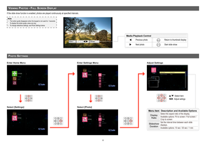 Page 88
vIe W I n g pHo t o S - fu l l Sc r e e n DI Sp l a y
If the slide show function is enabled, photos are played continuously at specified intervals.
Menu itemDescription and Available Options
Display 
Ratio 
Select the aspect ratio of the display.
Available options: Fit to screen / Full screen / 
Crop to screen
Slideshow 
Duration
Set the interval time between each slide 
displays.
Available options: 10 sec / 30 sec / 1 min
pHo t o Se t t In g S
Enter Home Menu
Select [Settings]
Media Playback Control...