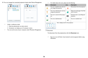 Page 37
36
6You can manage the connected projectors listed under Device Management.
• Under a conference mode:
1 Only the administrator can take control.
2 A projector can display up to 4 computer screens.
• You can set the name of your computer under ifPresenter Management. • For details about the icons, please see the following:7Disconnect
To disconnect from the projector(s), click the 
Disconnect icon.
• Be sure to turn off other virtual ne twork control programs before using 
ifPresenter....