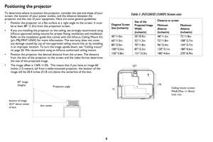 Page 7
6
Positioning the projector
To determine where to position the projector, consider the size and shape of your 
screen, the location of your power outlets, and the distance between the 
projector and the rest of your equipment. Here are some general guidelines:
• Position the projector on a flat surface at a right angle to the screen. It must 
be at least 48” (1.2m) from the projection screen.
• If you are installing the projector on the ceiling, we strongly recommend using 
InFocus approved ceiling...