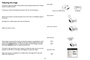 Page 10
9
Adjusting the image
If necessary, adjust the height of the projector by pressing the elevator foot release 
button to extend the foot.
If necessary, rotate the leveling feet located at the rear of the projector.
Position the projector the desired distance from the screen at a 90 degree angle to 
the screen.
See page 6 for a table listing screen sizes and distances.
Adjust the zoom or focus.
If the image is not square, first make sure that the projector is perpendicular to the 
screen. If the image is...