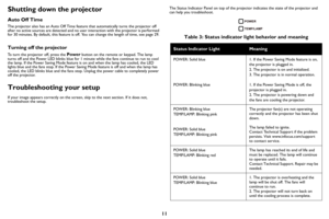 Page 1211
Shutting down the projector
Auto Off Time
The projector also has an Auto Off Time feature that automatically turns the projector off 
after no active sources are detected and no user interaction with the projector is performed 
for 30 minutes. By default, this feature is off. You can change the length of time, see  page 29.
Turning off the projector
To turn the projector off, press the Power button on the remote or keypad. The lamp 
turns off and the Power LED blinks blue for 1 minute while the fans...