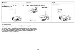 Page 1918
Still need assistance?
If you need assistance, visit our website at 
www.infocus.com/support or call us. See 
the Warranty/Safety booklet fo r support contact information.
This product is backed by a limited warranty. An extended warranty plan may be purchased 
fr
 om your dealer. When sending the projector in for repair, we recommend shipping the unit 
in its original packing material, or having a  professional packaging company pack the unit. 
Please insure your ship ment for its full value....