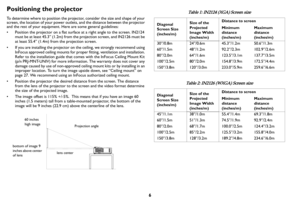 Page 76
Positioning the projector
To determine where to position the projector, consider the size and shape of your 
screen, the location of your power outlets, and the distance between the projector 
and the rest of your equipment. Here are some general guidelines:
• Position the projector on a flat surface at a right angle to the screen. IN2124 m
 ust be at least 45.3” (1.2m) from th e projection screen, and IN2126 must be 
at least 55.4” (1.4m) from the projection screen.
• If you are installing the...