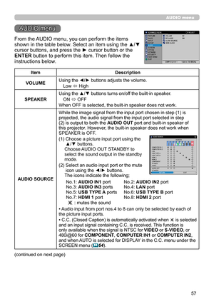 Page 10157
AUDIO menu
AUDIO menu
From the AUDIO menu, you can perform the items 
shown in the table below. Select an item using the ▲/▼ 
cursor buttons, and press the ► cursor button or the 
ENTER button to perform this item. Then follow the 
instructions below. 
ItemDescription
VOLUMEUsing the ◄/► buttons adjusts the volume.
Low ó High
SPEAKER
Using the ▲/▼ buttons turns on/off the built-in speaker.
ON ó OFF
When OFF is selected, the built-in speaker does not work.
AUDIO SOURCE
While the image signal from the...