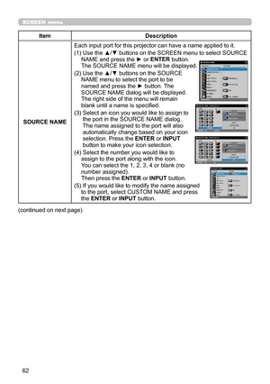 Page 10662
SCREEN menu
ItemDescription
SOURCE NAME
Each input port for this projector can have a name applied to it.
(1)  Use the ▲/▼ buttons on the SCREEN menu to select SOURCE NAME and press the ► or ENTER button.  The SOURCE NAME menu will be displayed.
(2)  Use the ▲/▼ buttons on the SOURCE NAME menu to select the port to be named and press the ► button. The SOURCE NAME dialog will be displayed. The right side of the menu will remain blank until a name is specified.
(3)  Select an icon you would like to...