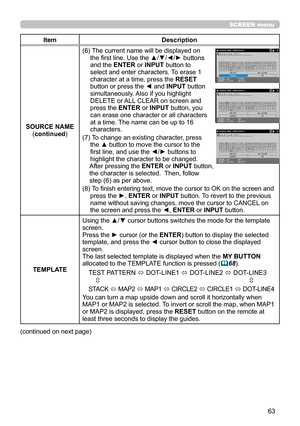 Page 10763
SCREEN menu
ItemDescription
SOURCE NAME
(continued)
(6)  
The current name will be displayed on 
the first line. Use the ▲/▼/◄/► buttons and the ENTER or INPUT button to select and enter characters. To erase 1 character at a time, press the RESET button or press the ◄ and INPUT button simultaneously. Also if you highlight DELETE or ALL CLEAR on screen and press the ENTER or INPUT button, you can erase one character or all characters at a time. The name can be up to 16 characters.
(7)  
To change an...