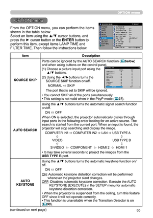 Page 10965
OPTION menu
OPTION menu
From the OPTION menu, you can perform the items 
shown in the table below. 
Select an item using the ▲/▼ cursor buttons, and 
press the ► cursor button or the ENTER button to 
perform this item, except items LAMP TIME and 
FILTER TIME. Then follow the instructions below.
ItemDescription
SOURCE SKIP
Ports can be ignored by the AUTO SEARCH function (below) and when using buttons on the control panel. 
(1)  Choose a picture input port using the ▲/▼ buttons.
(2)  Using the...