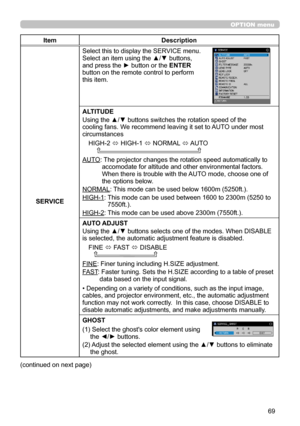 Page 11369
OPTION menu
ItemDescription
SERVICE
Select this to display the SERVICE menu.Select an item using the ▲/▼ buttons, and press the ► button or the ENTER button on the remote control to perform this item.
ALTITUDE
Using the ▲/▼ buttons switches the rotation speed of the cooling fans. We recommend leaving it set to AUTO under most circumstances
HIGH-2 ó HIGH-1 ó NORMAL ó AUTO 
AUTO:  
The projector changes the rotation speed automatically to accomodate for altitude and other environmental factors. When...