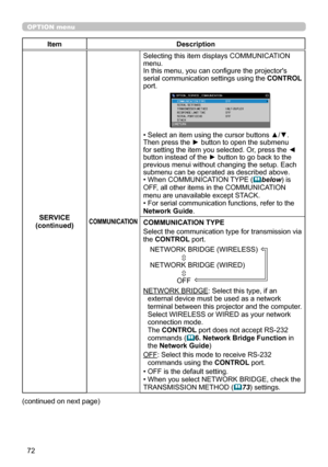 Page 11672
OPTION menu
ItemDescription
SERVICE(continued)COMMUNICATION
Selecting this item displays COMMUNICATION menu. In this menu, you can configure the projector's serial communication settings using the CONTROL port.
• Select an item using the cursor buttons ▲/▼. Then press the ► button to open the submenu for setting the item you selected. Or, press the ◄ button instead of the ► button to go back to the previous menui without changing the setup. Each submenu can be operated as described above.• When...