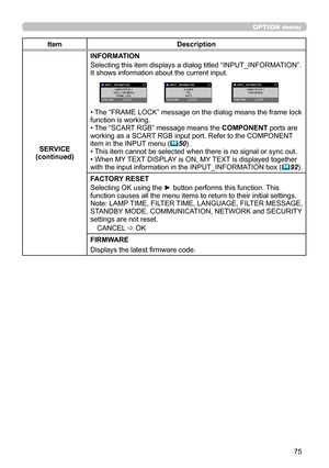 Page 11975
OPTION menu
ItemDescription
SERVICE(continued)
INFORMATION
Selecting this item displays a dialog titled “INPUT_INFORMATION”. It shows information about the current input.
• The “FRAME LOCK” message on the dialog means the frame lock function is working. • The “SCART RGB” message means the COMPONENT ports are working as a SCART RGB input port. Refer to the COMPONENT item in the INPUT menu (50).• This item cannot be selected when there is no signal or sync out.• When MY TEXT DISPLAY is ON, MY TEXT is...