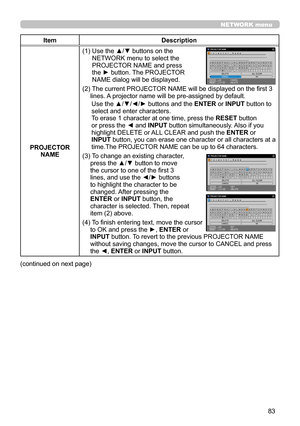 Page 12783
NETWORK menu
ItemDescription
PROJECTOR NAME
(1)  Use the ▲/▼ buttons on the NETWORK menu to select the PROJECTOR NAME and press the ► button. The PROJECTOR NAME dialog will be displayed.
(2)  
The current PROJECTOR NAME will be displayed on the first 3 lines. A projector name will be pre-assigned by default.
Use the ▲/▼/◄/► buttons and the ENTER or INPUT button to select and enter characters.To erase 1 character at one time, press the RESET button or press the ◄ and INPUT button simultaneously. Also...