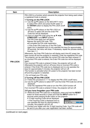 Page 13389
SECURITY menu
ItemDescription
PIN LOCK
PIN LOCK is a function which prevents the projector from being used unless a registered Code is entered.
1 Turning on the PIN LOCK1-1  Use the ▲/▼ buttons on the SECURITY menu to select PIN LOCK and press the ► button or the ENTER button to display the PIN LOCK on/off menu.1-2  Use the ▲/▼ buttons on the PIN LOCK on/off menu to select ON and the Enter PIN Code box will be displayed. 1-3  Input a 4 digit PIN code using the ▲/▼/◄/►, COMPUTER 1 and INPUT buttons....