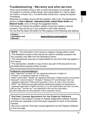 Page 2119
ENGLISH
Troubleshooting - Warranty and after-ser vice
Never use the product during or after an abnormal situation (for example, when 
the projector is smoking, smells strange, had a liquid spilled on it, had an object 
put inside it, is broken, etc.). If an abnormality should occur, unplug the projector 
immediately. 
2WKHUZLVHLIDSUREOHPRFFXUVZLWKWKHSURMHFWRUUHIHUWRWKH³7URXEOHVKRRWLQJ´
sections of User’s Manual - Operating Guide, Instant Stack Guide and 
Network Guide
, and run through...