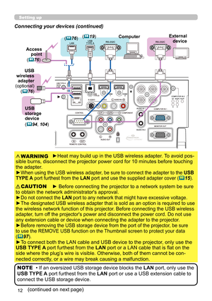 Page 5612
Setting up
Connecting your devices (continued)
(continued on next page)
• If an oversized USB storage device blocks the LAN port, only use the 
USB TYPE A port furthest from the LAN port or use a USB extension cable to 
connect the USB storage device.
NOTE
► Before connecting the projector to a network system be sure 
to obtain the network administrator's approval.
►Do not connect the LAN port to any network that might have excessive voltage.
►The designated USB wireless adapter that is sold as an...