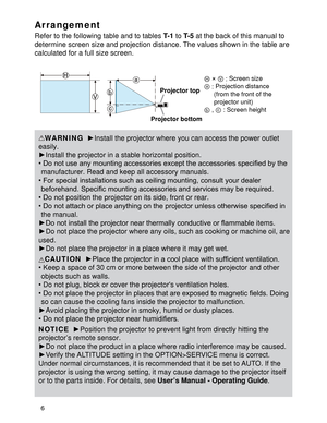 Page 86
WARNING  yInstall the projector where you can access the power outlet 
easily.
yInstall the projector in a stable horizontal position.
‡ 
L¿HGE\WKH
manufacturer. Read and keep all accessory manuals.
‡ 
UGHDOHU
TXLUHG
‡RQRWSosition the projector on its side, front or rear.
‡VHVSHFL¿HGLQ
the manual.
DEOHitems.
yDo not place the projector where any oils, such as cooking or machine oil, are 
used.
yDo not place the projector in a place where it may get wet.
CAUTION
  
‡ 
Keep a space...