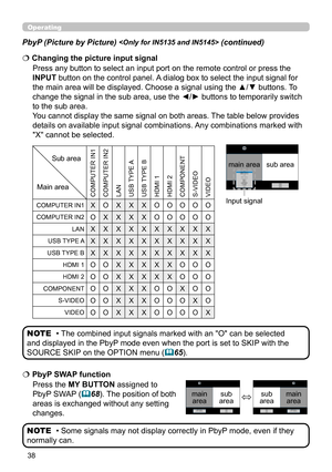 Page 8238
Operating
PbyP (Picture by Picture)  (continued)
Press any button to select an input port on the remote control or press the 
INPUT button on the control panel. A dialog box to select the input signal for 
the main area will be displayed. Choose a signal using the ▲/▼ buttons. To 
change the signal in the sub area, use the ◄/► buttons to temporarily switch 
to the sub area.
You cannot display the same signal on both areas. The table below provides 
details on available input signal combinations. Any...