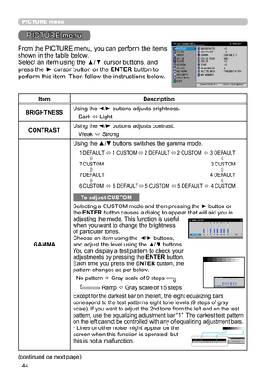 Page 8844
PICTURE menu
PICTURE menu
From the PICTURE menu, you can perform the items 
shown in the table below. 
Select an item using the ▲/▼ cursor buttons, and 
press the ► cursor button or the ENTER button to 
perform this item. Then follow the instructions below.
ItemDescription
BRIGHTNESSUsing the ◄/► buttons adjusts brightness.
Dark ó Light
CONTRASTUsing the ◄/► buttons adjusts contrast.
Weak ó Strong
GAMMA
Using the ▲/▼ buttons switches the gamma mode.
To adjust CUSTOM
Selecting a CUSTOM mode and then...