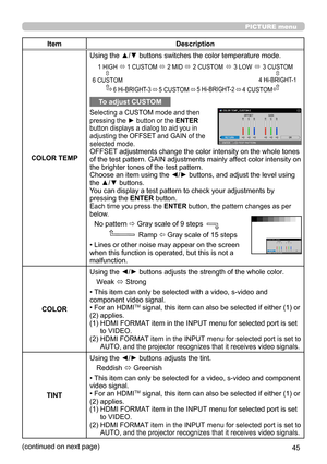 Page 8945
PICTURE menu
ItemDescription
COLOR TEMP
Using the ▲/▼ buttons switches the color temperature mode.
To adjust CUSTOM
Selecting a CUSTOM mode and then pressing the ► button or the ENTER button displays a dialog to aid you in adjusting the OFFSET and GAIN of the selected mode.OFFSET adjustments change the color intensity on the whole tones of the test pattern. GAIN adjustments mainly affect color intensity on the brighter tones of the test pattern.Choose an item using the ◄/► buttons, and adjust the...