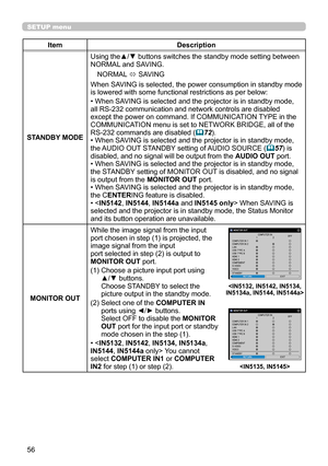 Page 10056
SETUP menu
ItemDescription
STANDBY MODE
Using the▲/▼ buttons switches the standby mode setting between NORMAL and SAVING. 
NORMAL ó SAVING
When SAVING is selected, the power consumption in standby mode is lowered with some functional restrictions as per below:
• When SAVING is selected and the projector is in standby mode, all RS-232 communication and network controls are disabled except the power on command. If COMMUNICATION TYPE in the COMMUNICATION menu is set to NETWORK BRIDGE, all of the RS-232...