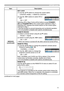 Page 11571
OPTION menu
ItemDescription
SERVICE(continued)
KEY LOCK
(1)  Use the ▲/▼ buttons to choose the control option.
CONTROL PANEL ó REMOTE CONTROL
(2)  Use the ◄/► buttons to select ON or OFF.
ON ó OFF
Selecting ON in Step 2 locks all the buttons except STANDBY, ON and STANDBY/ON for the control option selected in Step 1. Selecting OFF releases the locked buttons on the control option selected in Step 1.• Use this function to prevent tampering and accidental operation. • It is not possible to disable both...