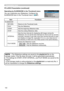 Page 146102
Presentation tools
PC-LESS Presentation (continued)
You can customize your Slideshow. Configure the 
SLIDESHOW item in the Thumbnail menu  (97).
ItemFunctions
SLIDESHOW
RETURNReturns to the Thumbnail mode. 
PLAYPlay the Slideshow.
START Sets the beginning Slideshow slide
STOP Sets the ending Slideshow slide.
INTERVAL
Sets the time intervals for displaying still images during the 
Slideshow. Do not set the time intervals too short (such as several 
seconds), because it may take more than several...