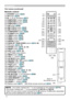 Page 506
Introduction
Part names (continued)
• Any button marked with “*” is not supported on this projector (11 4).
• Any button marked with “○” is only available for IN5135 and IN5145.
• Each time you press a button (except for the ID buttons), the ID button associated 
with the current selected ID number will light (17).
NOTE
Back of  the remote control
Remote control 
(1) STANDBY button (24)
(2) ON button (24)
(3) ID - 1 / 2 / 3 / 4 buttons (17)
(4) COMPUTER 1 button (26)
(5) COMPUTER 2 button (26)...