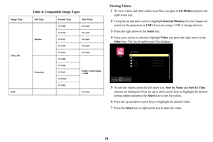 Page 35Table 4: Compatible Image Types
Image TypeSub TypeEncode TypeMax Pixels
JPEG, JPG Baseline
YUV400
No Limit
YUV420 No Limit
YUV422 No Limit
YUV440 No Limit
YUV444 No Limit
Progressive YUV400
Width