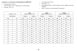 Page 4443
Long Zoom 1 Lens Features and Specifications (LENS-077):
• Motorized Zoom and Focus
• Lens Shift Position: -20% ~ +60% Vertical; +/-10% Horizontal
• F-Number: 1.85 - 2.41
• Focal Length: 52.8-79.1mm
• Zoom Ratio: 1.5:1
• Throw Distance Ratio: 2.97-4.46:1 (XGA); 3.19-4.78:1 (WXGA); 3.04-4.56:1 
(WUXGA)
• Adds .3” (8.4mm) to the total length of the projector.
Long Zoom 1 LensXGA
Image Size (Width) +/-10%WXGA
Image Size (Width) +/-10%WUXGA
Image Size (Width) +/-10%
Throw Distance  Minimum Maximum...