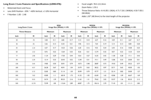 Page 4544
Long Zoom 2 Lens Features and Specifications (LENS-078):
• Motorized Zoom and Focus
• Lens Shift Position: -20% ~ +60% Vertical; +/-10% Horizontal
• F-Number: 1.85 - 2.48
• Focal Length: 78.5-121.9mm
• Zoom Ratio: 1.55:1
• Throw Distance Ratio: 4.4-6.85:1 (XGA); 4.71-7.26:1 (WXGA); 4.50-7.00:1 
(WUXGA)
• Adds 1.93” (48.9mm) to the total length of the projector.
Long Zoom 2 LensXGA
Image Size (Width) +/-10%WXGA
Image Size (Width) +/-10%WUXGA
Image Size (Width) +/-10%
Throw Distance  Minimum Maximum...