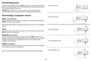 Page 98
Connecting power
Connect the black power cord to the Pow e r connector on the side of the projector 
and to your electrical outlet. Turn on the power switch. The Power LED on the top 
of the projector ( page 12) turns red.
NOTES : Note: Connect
 ion to a circuit with a minimum of 20A capacity is 
recommended. Always use the power cord that shipped with the projector.
Connecting a computer source
HDMI 1.3 connection
Plug an HDMI cable into the video out connector on the video device and into the 
HDMI...