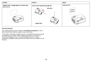 Page 20
19
Still need assistance?
If you need assistance, visit our website at www.infocus.com/support or call us. 
See the Quick Start Guide for  support contact information.
This product is backed by a limited warra nty. An extended warranty plan may be 
purchased from your dealer. When send ing the projector in for repair, we 
recommend shipping the unit in its original packing material, or having a 
professional packaging company pack the unit. Please insure your shipment for its 
full value.
“Replace lamp”...