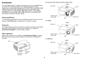 Page 5
4
Introduction
Your new digital projector is simple to connect, easy to use, and straightforward 
to maintain. It is a versatile projector that is flexible enough for business 
presentations and home video viewing too. IN112a/IN112aT has native SVGA 800 
x 600 resolution, IN114a/IN114aT/IN114STa has native XGA 1024 x 768 
resolution, IN116a has native WXGA 1280 x 800 resolution, and IN118HDa/
IN118HDSTa has native 1080p 1920 x 1080 resolution. It is compatible with a 
wide variety of computers and video...