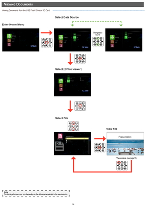 Page 1414
Viewing Documents from the USB Flash Drive or SD Card
vIeWIng documentS
View mode (see page 15)
Enter Home MenuSelect File
2. Select Data Source
Change data source
Select [Office viewer]
Note
The displayed screen may vary depending on the data source selected in t\
he previous step.
View File 