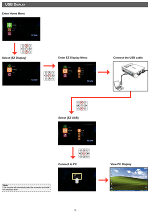 Page 1616
 uSB dISpLay
Enter Home Menu
Select [EZ Display]Enter EZ Display Menu
View PC Display
Select [EZ USB]
Connect to PC
Connect the USB cable
Note
The computer will automatically detect the connection and install 
the necessary driver.  