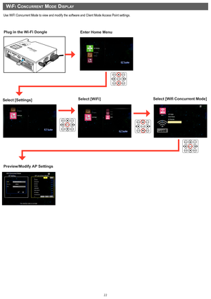 Page 2222
WIfI concurrent mode dISpLay
Select [Wifi Concurrent Mode]Select [Settings]Select [WiFi]
Use WiFI Concurrent Mode to view and modify the software and Client Mode\
 Access Point settings.
Preview/Modify AP Settings
Enter Home MenuPlug in the Wi-Fi Dongle 