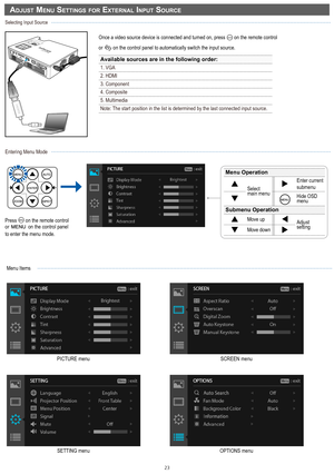 Page 2323
adjuSt menu SettIngS for eXternaL Input Source
Selecting Input Source 
Menu Items
PICTURE menu
Menu Operation
pSelect 
main menuuEnter current 
submenu
qHide OSD menu
Submenu Operation
pMove uptAdjust 
setting
qMove downu
Entering Menu Mode 
Press  on the remote control or  on the control panel to enter the menu mode.
SCREEN menu
SETTING menuOPTIONS menu
Once a video source device is connected and turned on, press   on the remote control  
or 
on the control panel to automatically switch the input...