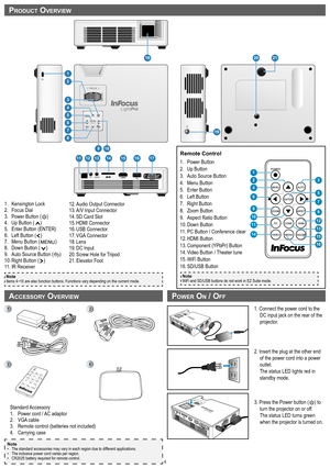 Page 44
product overvIeW
ENTER
12
910
131114151617
19
45
78
3
2
6
1
182021
product overvIeW
1.   Kensington Lock2.  Focus Dial3. Power Button () 4. Up Button ()
5.  Enter Button (ENTER)
6.  Left Button ()
7. Menu Button () 8. Down Button ()
9.  Auto Source Button ()10. Right Button ()11. IR Receiver
Note
Items 4~10 are also function buttons. Functions vary depending on the cu\
rrent mode.
12. Audio Output Connector13. A/V Input Connector14. SD Card Slot15.   HDMI  Connector16. USB  Connector17.  VGA...