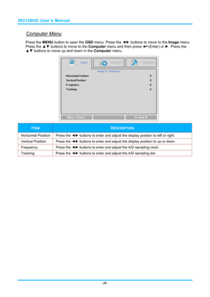 Page 27IN3138HD User’s Manual 
Computer Menu 
Press the MENU button to open the  OSD menu. Press the  ◄► buttons to move to the  Image menu. 
Press the ▲▼  buttons to move to the  Computer menu and then press 
 (Enter) or  ►. Press the 
▲▼  buttons to move up and down in the  Computer menu. 
 
ITEM DESCRIPTION 
Horizontal Position  Press the ◄► buttons to enter and adjust the di splay position to left or right.  
Vertical Position Press the ◄► buttons to enter and adjust the  display position to up or down....