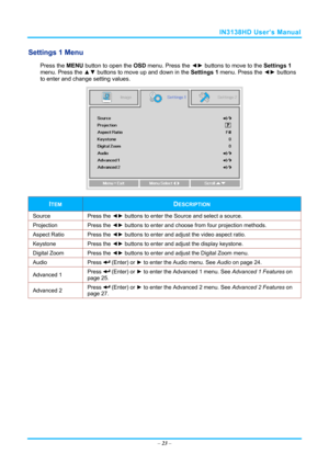 Page 30IN3138HD User’s Manual 
Settings 1 Menu  
Press the MENU button to open the  OSD menu. Press the  ◄► buttons to move to the  Settings 1 
menu. Press the  ▲▼ buttons to move up and down in the  Settings 1 menu. Press the  ◄► buttons 
to
 enter and change setting values. 
 
ITEM DESCRIPTION 
Source Press  the ◄►  buttons to enter the Source and select a source. 
Projection Press  the ◄►  buttons to enter and choose from four projection methods. 
Aspect Ratio  Press the ◄► buttons to enter and adjust the...